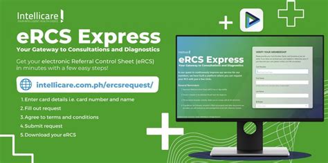 intellicare customer service hotline|Steps and Forms – Intellicare.